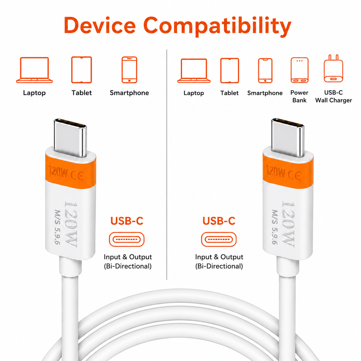 Type-C to Type-C 120W Fast Charging Cable – Durable & Flexible