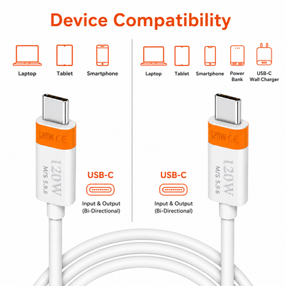 Type-C to Type-C 120W Fast Charging Cable – Durable & Flexible