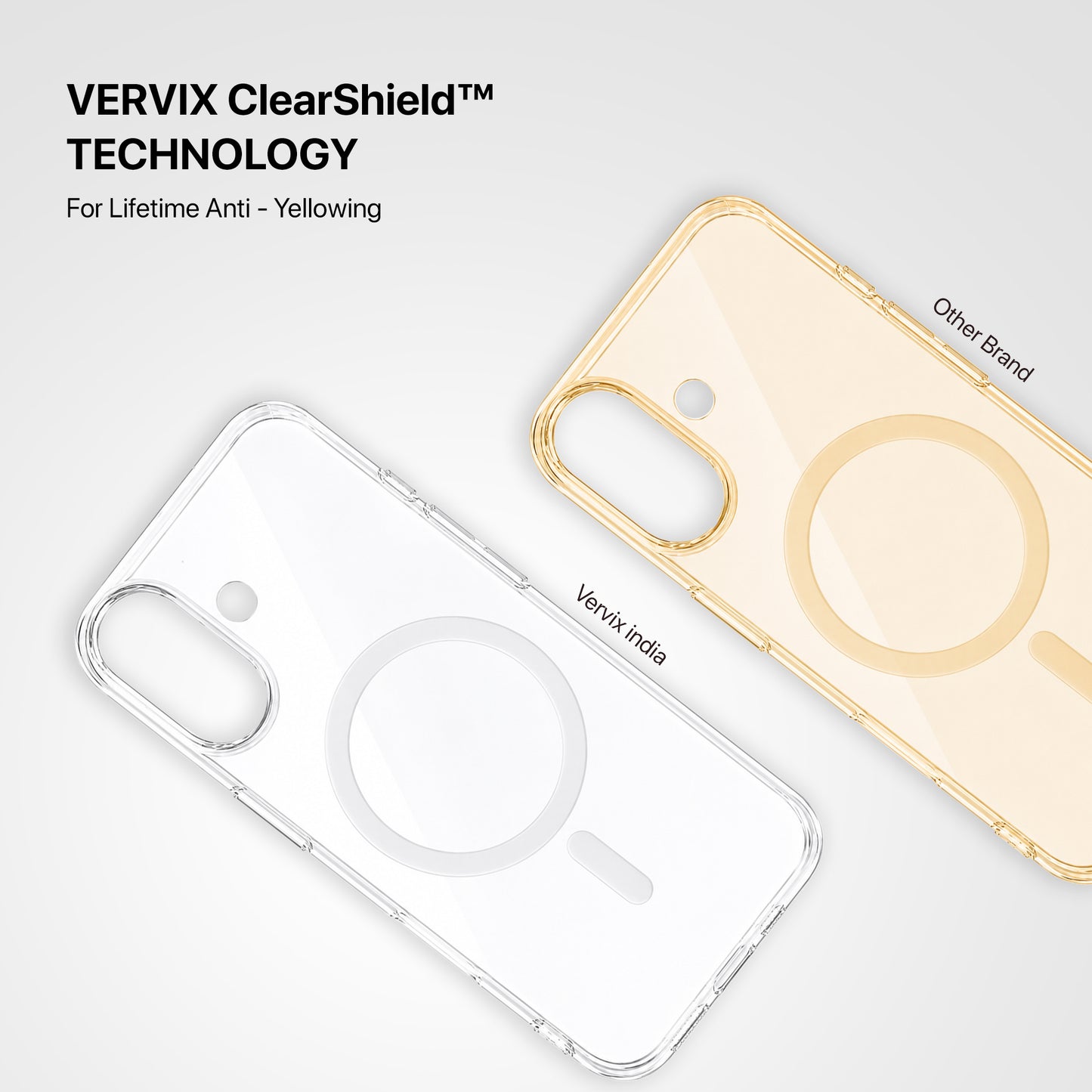 Anti Yellow case