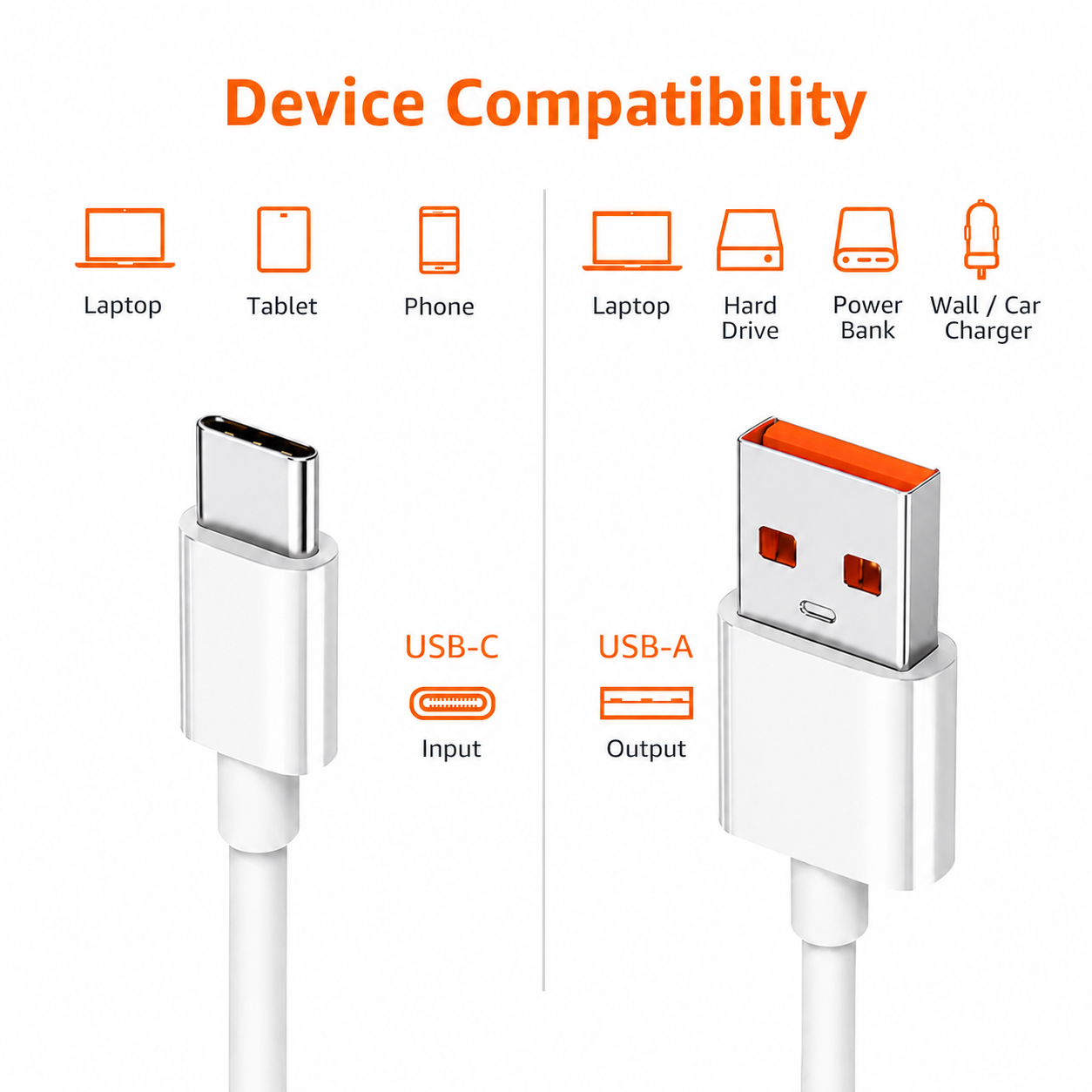 Turbo Charge USB-A to Type-C Cable – 120W Fast Charging