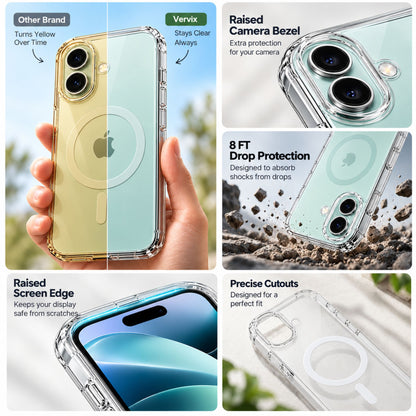 Mobile Accessories Combo Pack – Anti Yellow Case, Titanium Magnetic Wireless Power Bank & Type-C to Type-C 120W Fast Charging Cable
